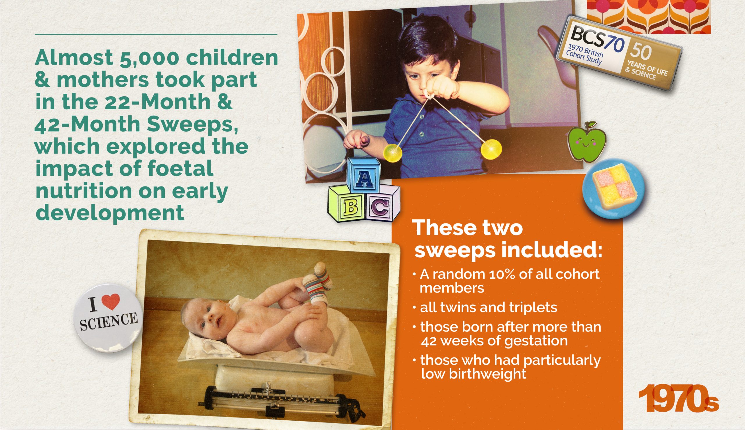 22 and 42 months sub studies