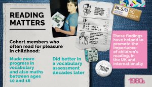 Graphic about the benefits of reading for pleasure